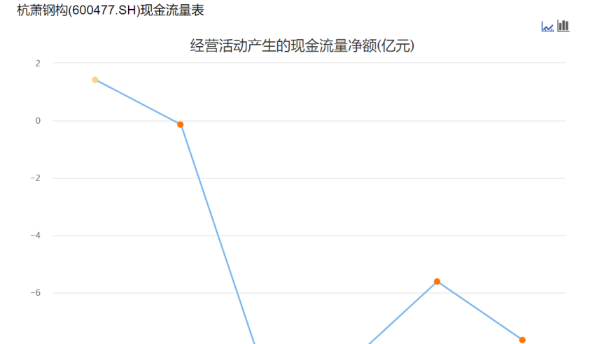 一肖一码中持一一肖一小红书,光线传媒市值暴涨至849亿元,展开计划实施_模拟版V14.66