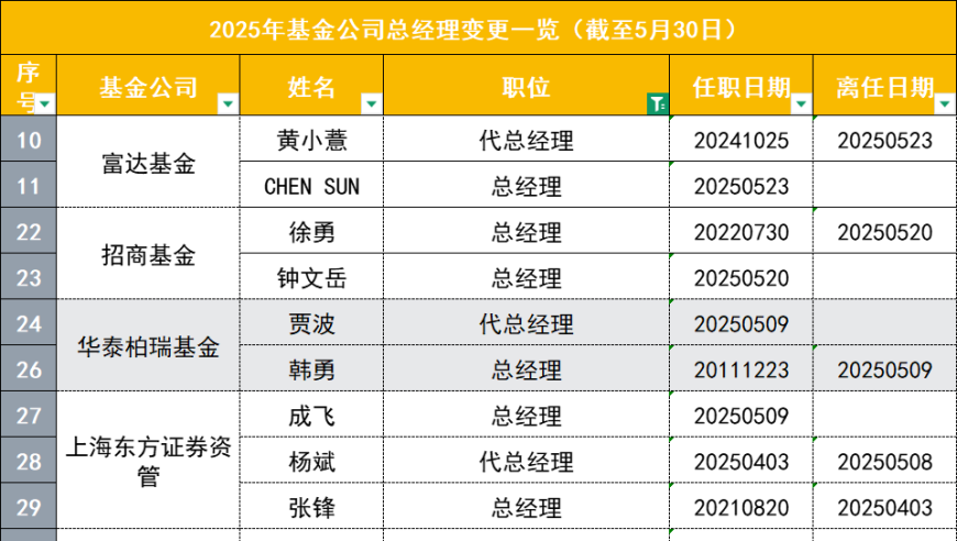 2025澳门资料大全正版资料免费历史记录,柬埔寨枪击案5名涉事中国人落网,精准解释落实及其象征意义_公测版V7.51