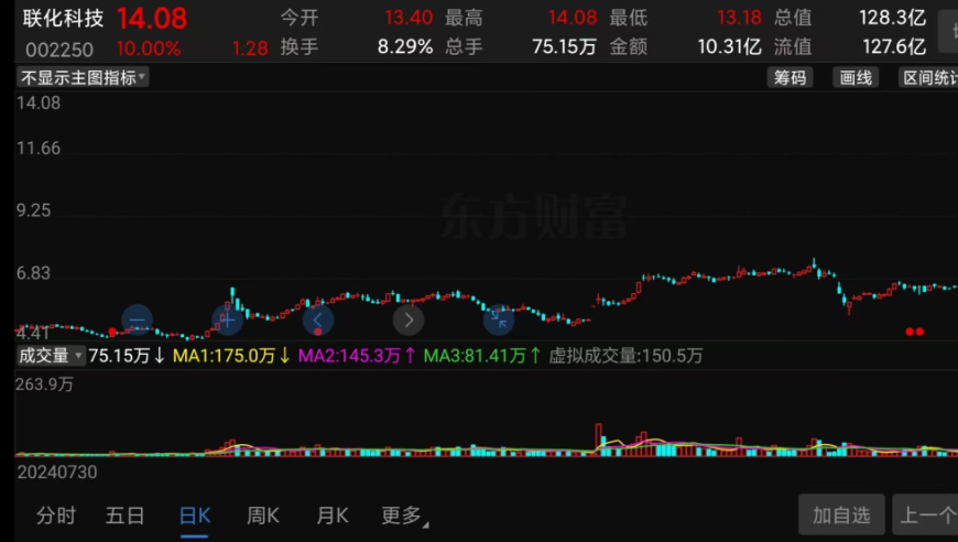 管家婆高手论坛官方,百姓如何少花钱看好病,动态词语解释落实_试用版V10.53